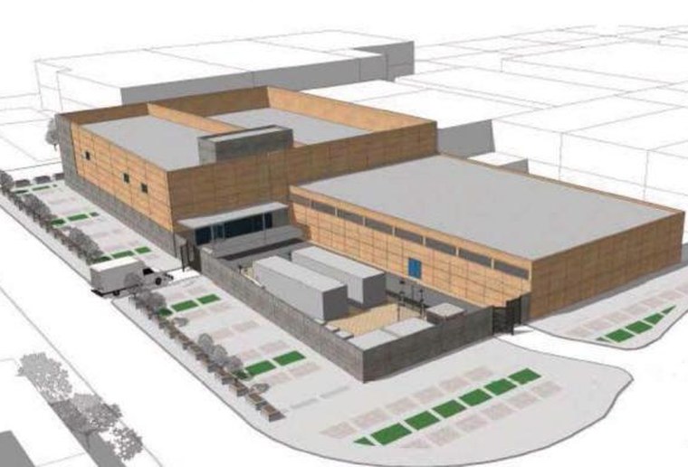 Operational facility model